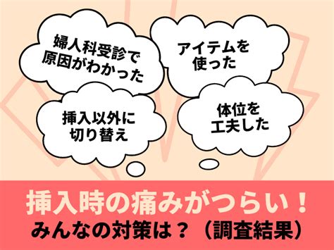 性交痛がつらい…セックス（挿入時）の痛みの原因と。